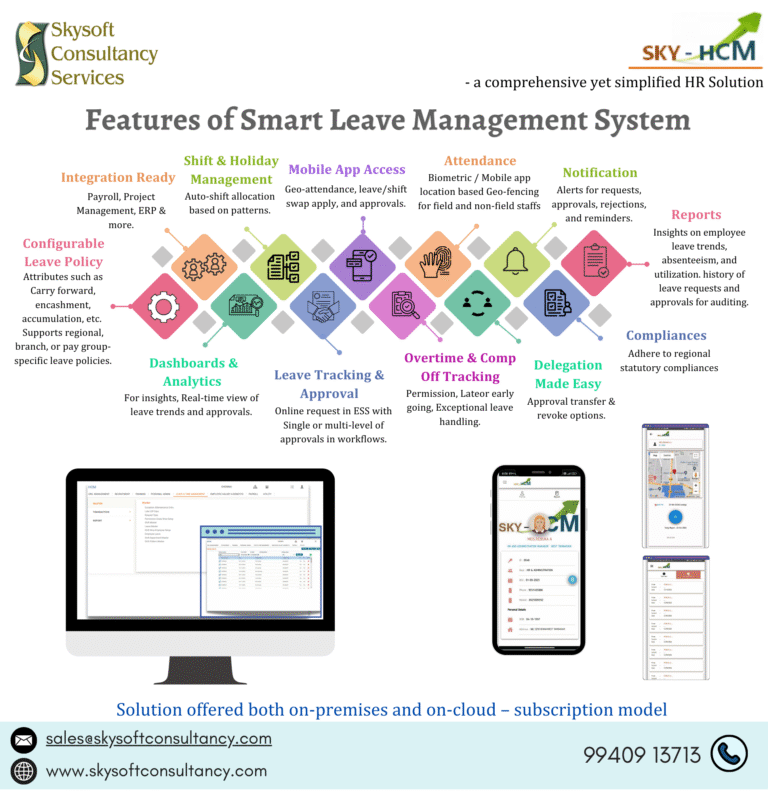 Simplify Leave Management with SKY-HCM!