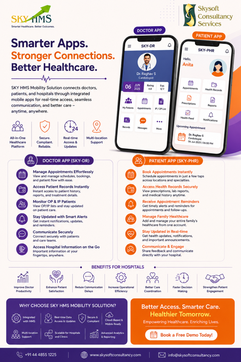 SKY HMS hospital mobile app solution with Doctor App and Patient App